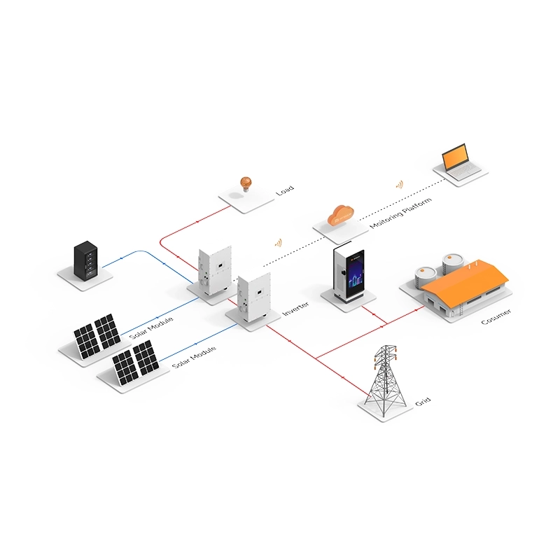 Sistema solar híbrido comercial con banco de baterías instalado por Powergy Solutions en Honduras